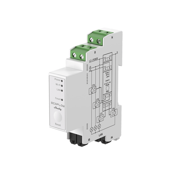 EcoFlow x Shelly Smart Meter - Shelly Pro 3EM